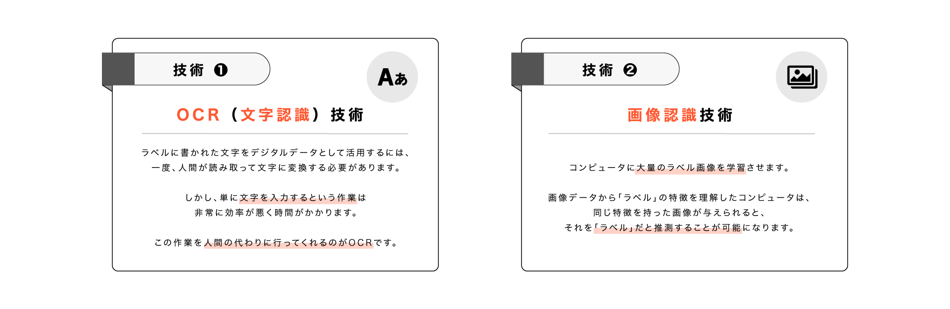 OCR 文字認識 技術
画像認識技術