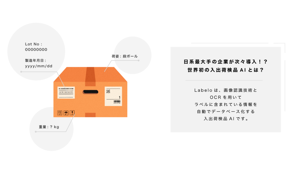 日系最大手の企業が次々導入
世界初の入出荷検品AI
Labeloは画像認識技術とOCRを用いてラベルに含まれている情報を自動でデータベース化する入出荷検品AIです