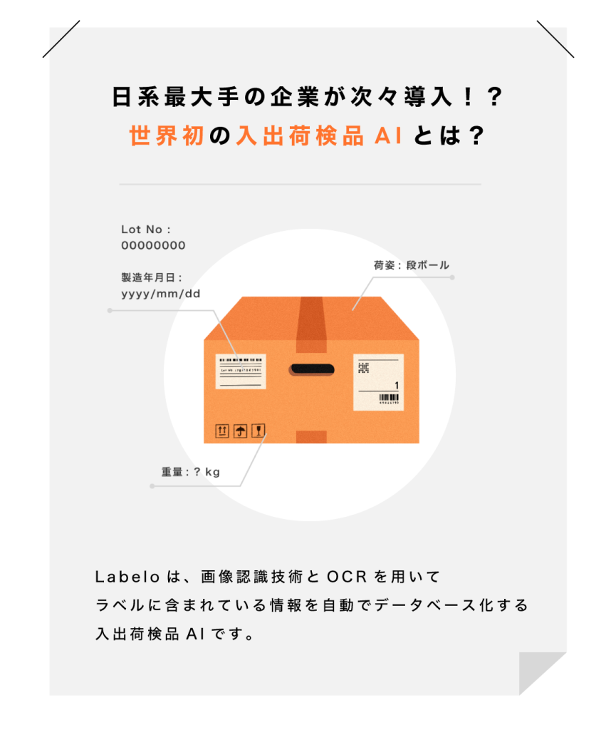 日系最大手の企業が次々導入
世界初の入出荷検品AI
Labeloは画像認識技術とOCRを用いてラベルに含まれている情報を自動でデータベース化する入出荷検品AIです